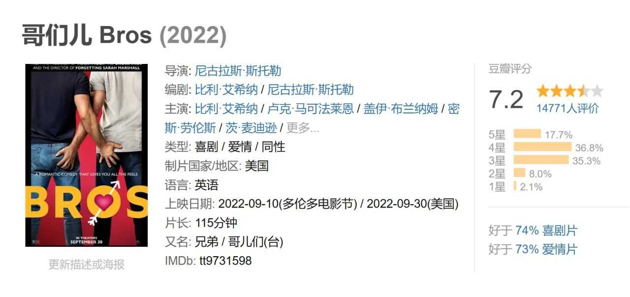 哥们儿 Bros (2022) - 夸克网盘 资源封面图