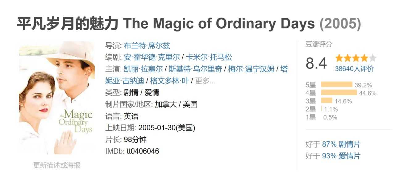 平凡岁月的魅力 The Magic of Ordinary Days (2005) - 夸克网盘 资源封面图