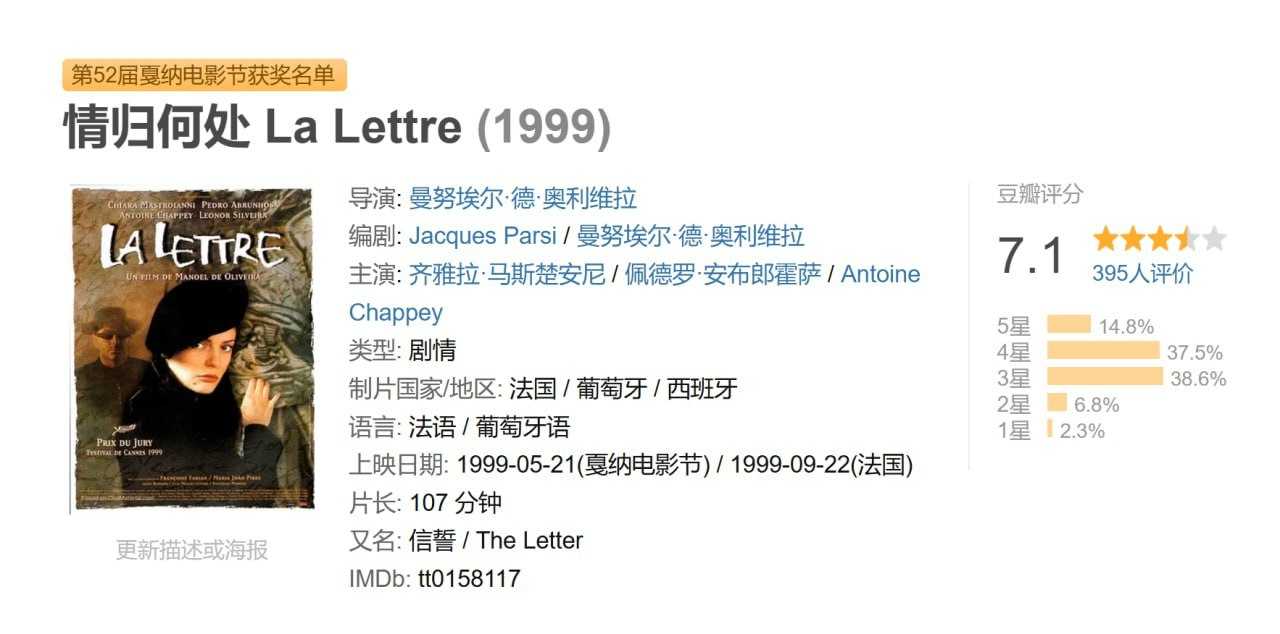 情归何处1999 - 夸克网盘 资源封面图