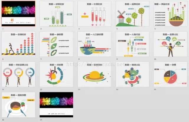 上千套绝美PPT模板 - 夸克网盘 资源封面图