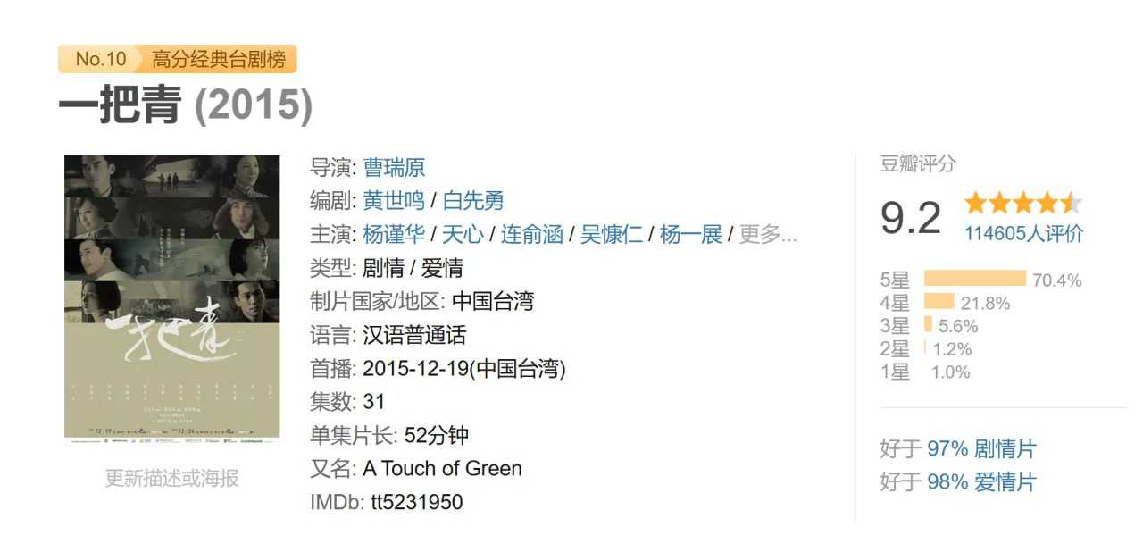 一把青（2015）全31集 内嵌繁中字幕 1080P - 夸克网盘 资源封面图