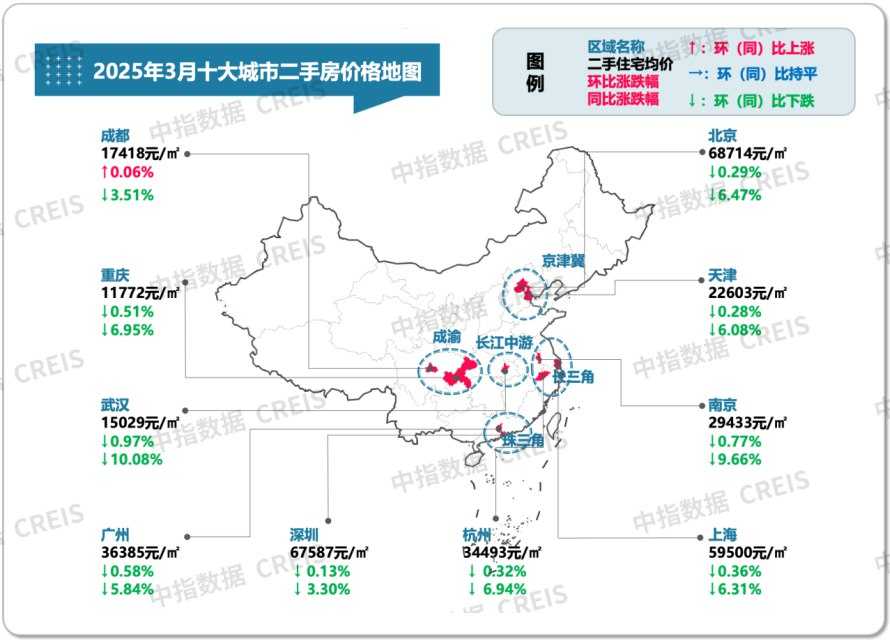 2025年2月十大城市二手房房价地图 - 夸克网盘 资源封面图