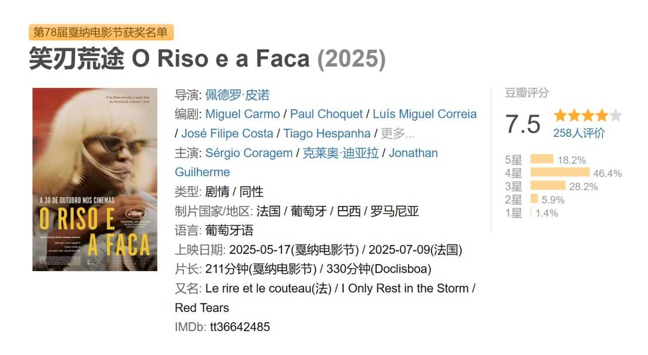 【乱耳飞舞字幕组-363】2025 笑刃荒途 - 夸克网盘 资源封面图