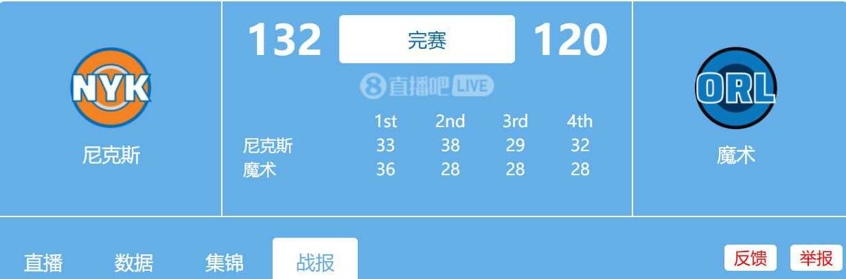 尼克斯vs魔术 - 夸克网盘 资源封面图