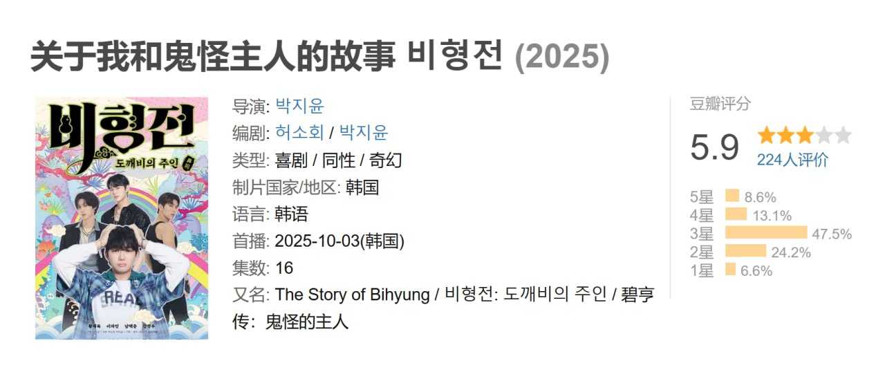 B碧亨传 鬼怪的主人 - 夸克网盘 资源封面图