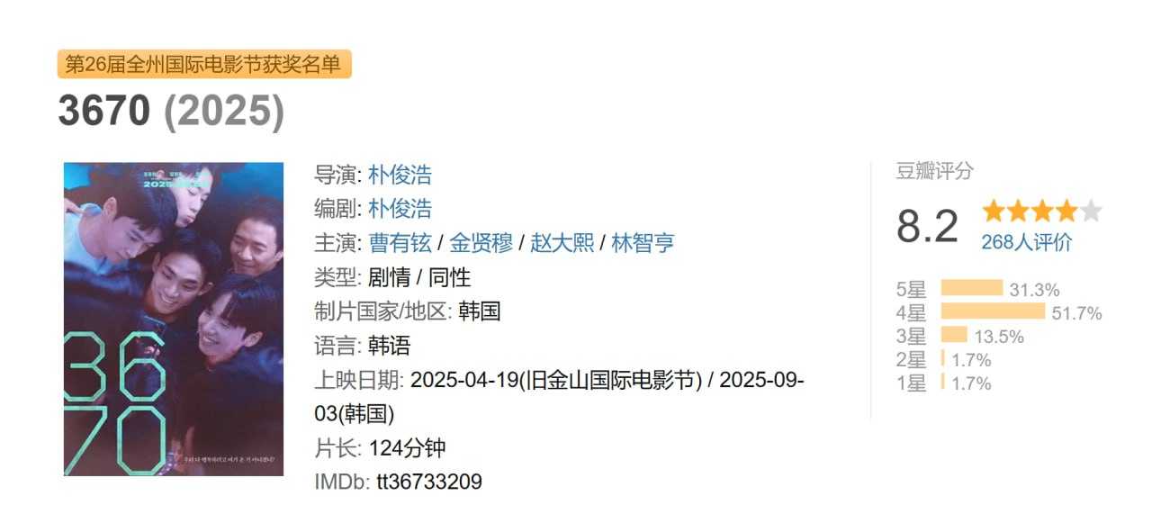 3670 - 夸克网盘 资源封面图