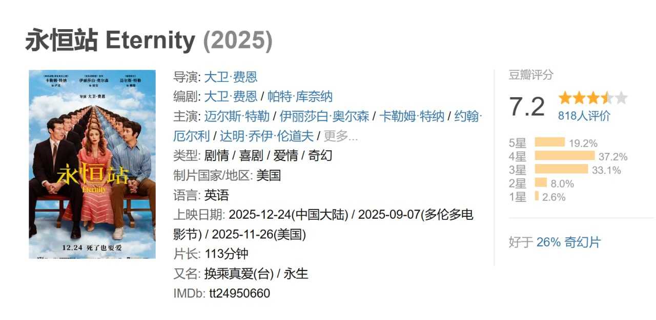 永恒站（2025)美国 - 夸克网盘 资源封面图