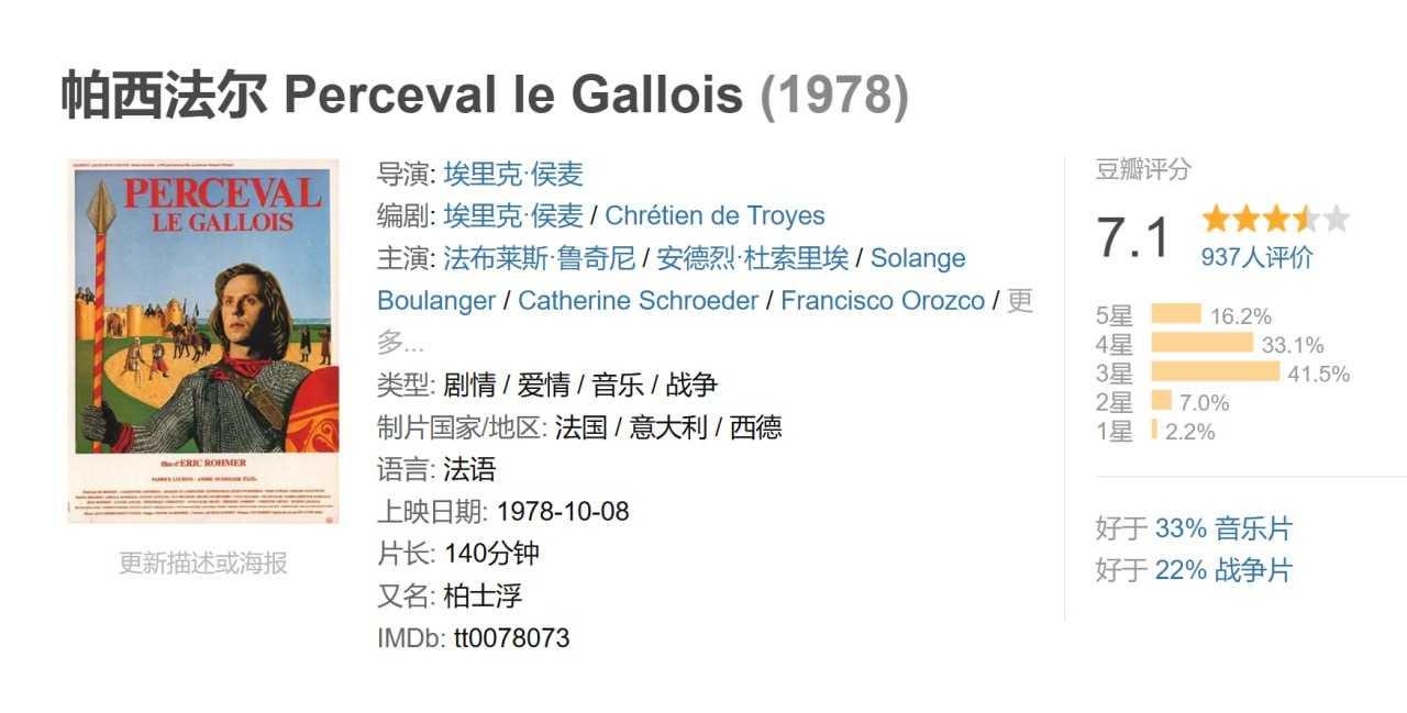 帕西法尔1978 - 夸克网盘 资源封面图