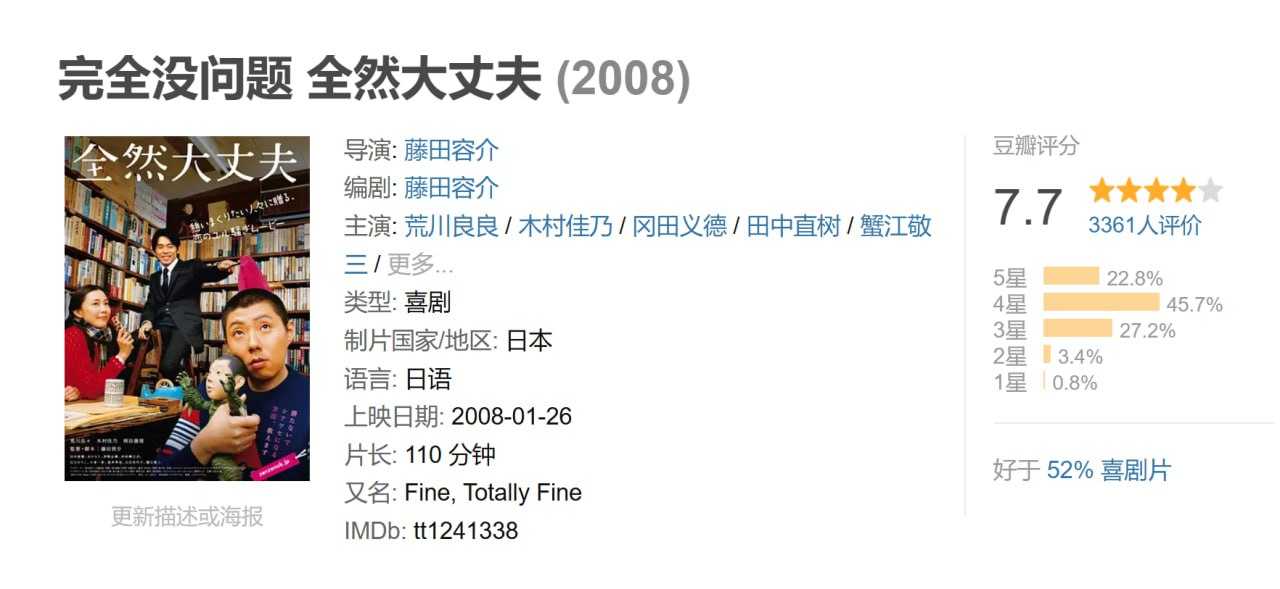 完全没问题 2008 - 夸克网盘 资源封面图