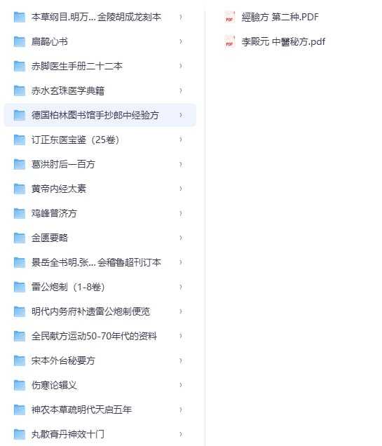 古籍医书 - 夸克网盘 资源封面图