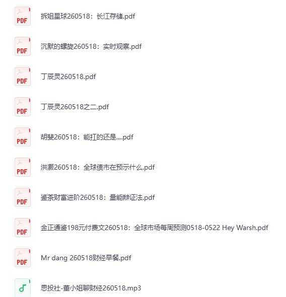 2026年5月18日付费文章合集 - 夸克网盘 资源封面图