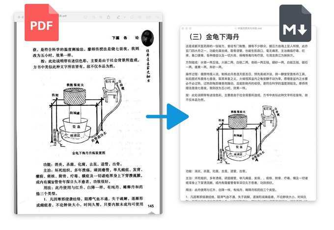 PDF工具集 - 夸克网盘 资源封面图
