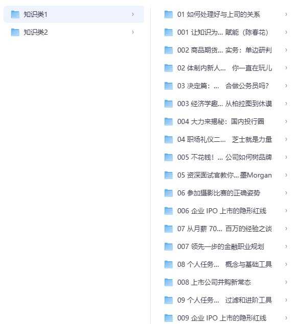 认知提升必备，知乎知识类问答合集(3300多篇) - 夸克网盘 资源封面图