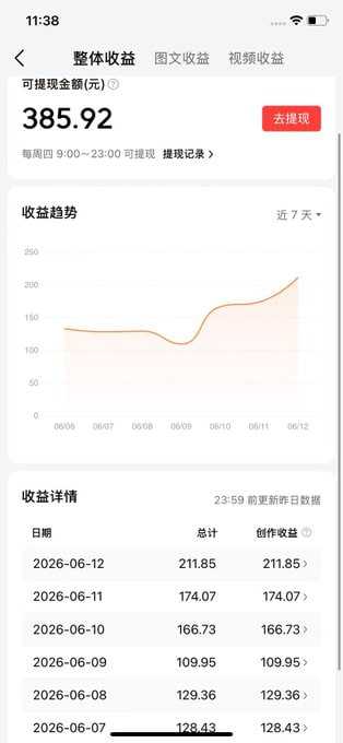 抖音伙伴计划最新玩法，10分钟出一条原创视频 - 夸克网盘 资源封面图