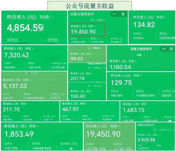 公众号流量主之未来赛道，高爆款篇篇10W+阅读实操 - 夸克网盘 资源封面图
