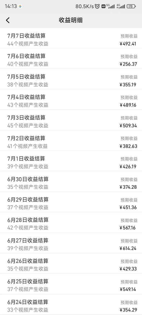 利用方言配音视频，赚视频号分成计划收益，操作简单，新手小白轻松上手 - 夸克网盘 资源封面图