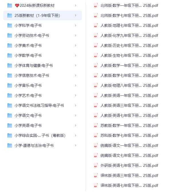 中小学电子课本合集（含2025年新版中小学教材1-9年级下册） - 夸克网盘 资源封面图