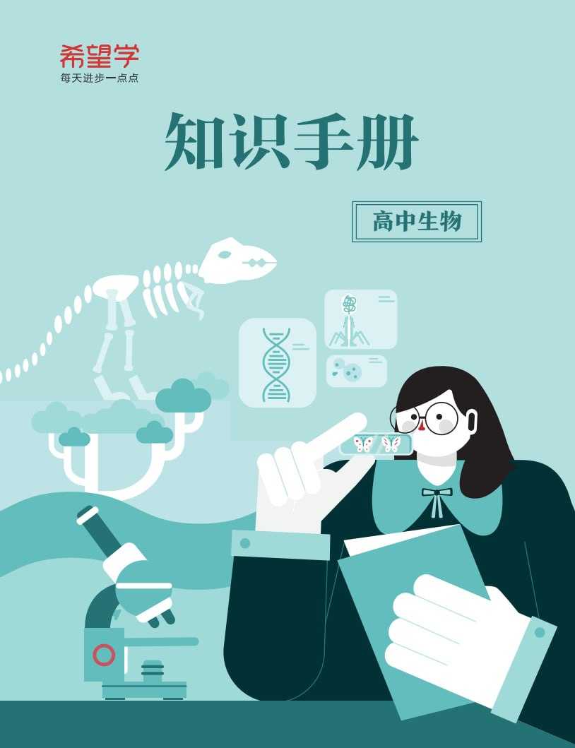 学而思高中9科知识点汇编+知识手册合集 - 夸克网盘 资源封面图