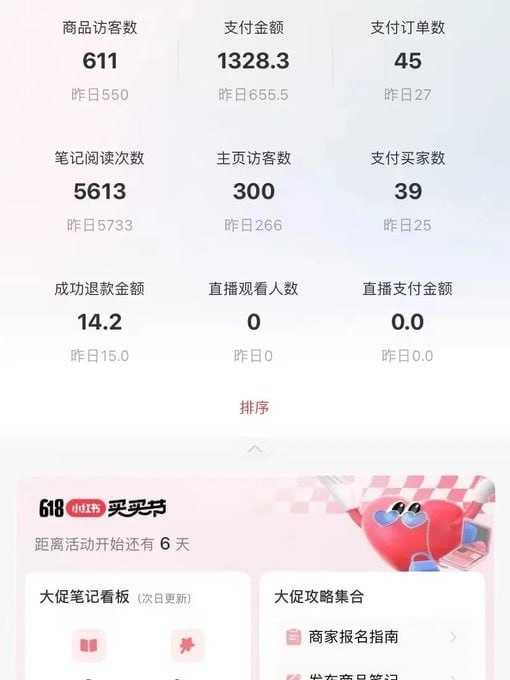 小红书卖绝版电子书实战，日峰值收益破千拆解 - 夸克网盘 资源封面图