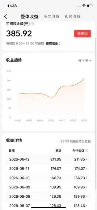 抖音伙伴计划最新玩法，日入100+ - 夸克网盘 资源封面图