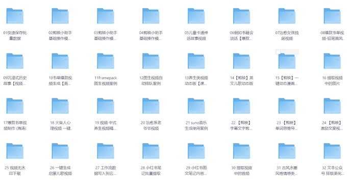 100+COZE扣子工作流合集 - 夸克网盘 资源封面图