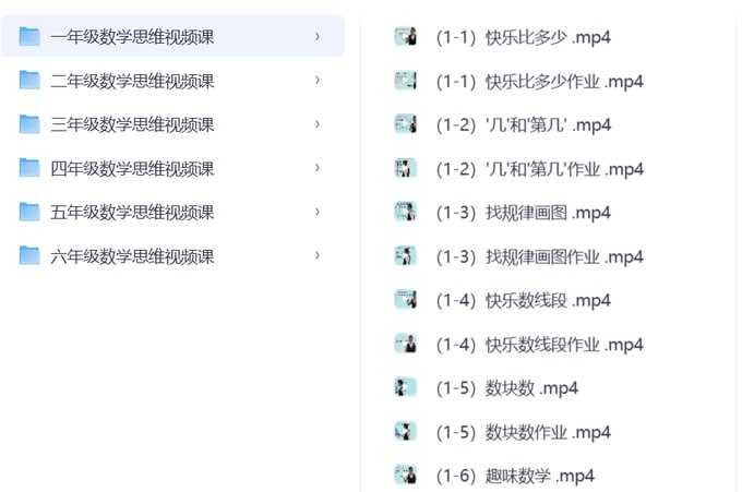 艾麦思网校 小学1-6 年级数学思维视频课 各年级全套(300讲) - 夸克网盘 资源封面图