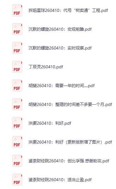 2026年4月10日付费文章合集 - 夸克网盘 资源封面图