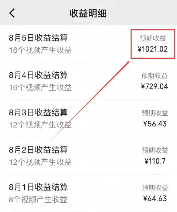 AI爆火古风养生赛道，日收益1000+ 单条作品点赞破万+，可矩阵多号操作 - 夸克网盘 资源封面图