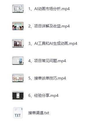 2026暴利风口：AI动画全自动生产，日耕2小时，暴力收割月入过1W - 夸克网盘 资源封面图