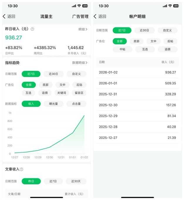 公众号流量主公交知识赛道，全流程实战讲解 - 夸克网盘 资源封面图