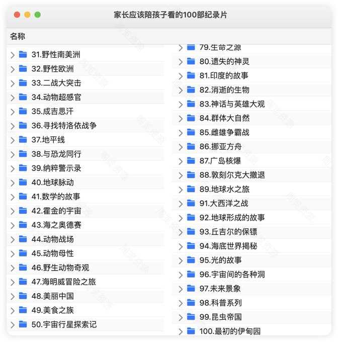 家长应该陪孩子看的100部纪录片 - 夸克网盘 资源封面图